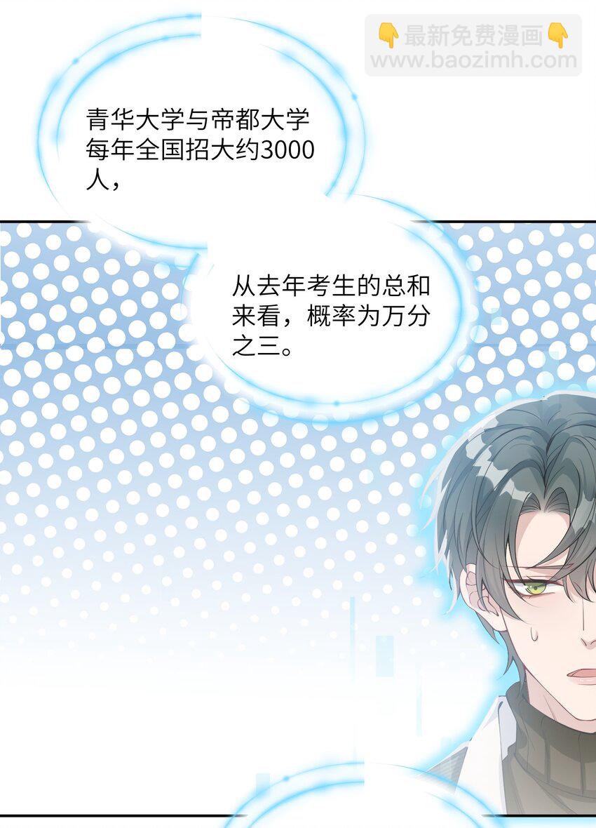 《假千金被大佬绑定后躺赢了》第二话 高科技系统 第28页