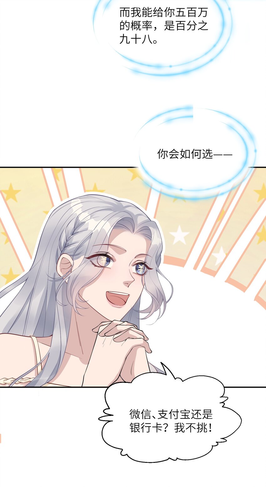 《假千金被大佬绑定后躺赢了》第二话 高科技系统 第29页