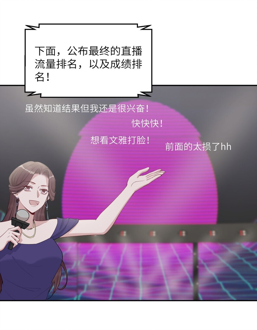 《假千金被大佬绑定后躺赢了》第九话 醒了？ 第34页