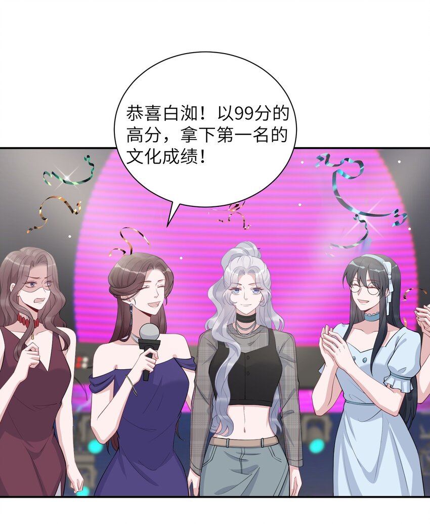 《假千金被大佬绑定后躺赢了》第九话 醒了？ 第37页
