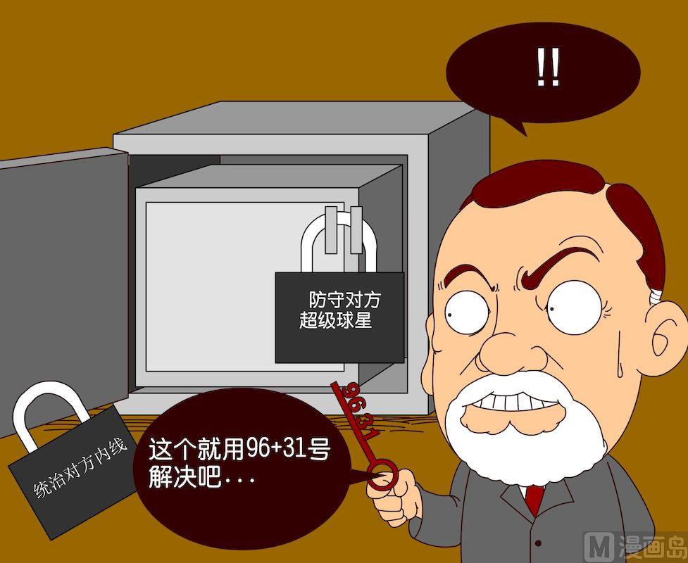 《大话NBA之赛事精选》第三季02 第2页