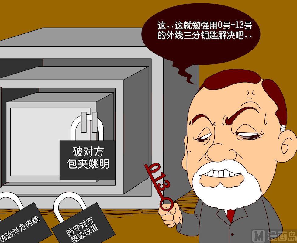 《大话NBA之赛事精选》第三季02 第3页