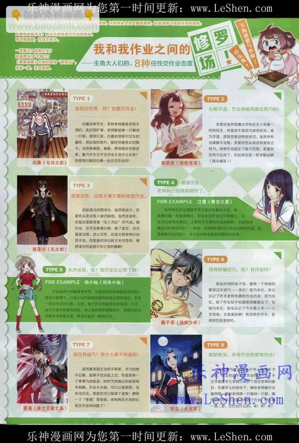 《壹周漫画》第2期 第6页