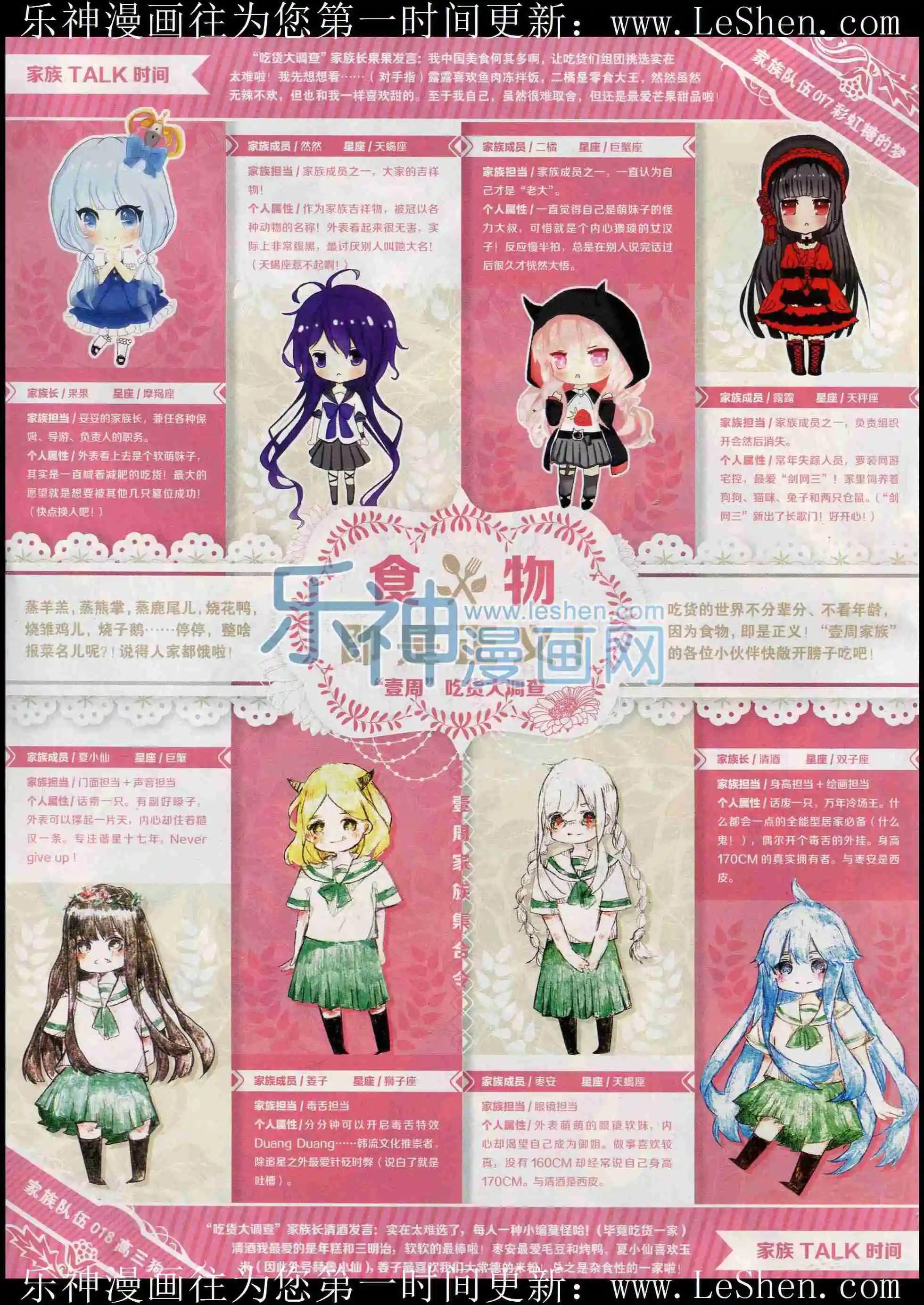 《壹周漫画》第28期 第6页