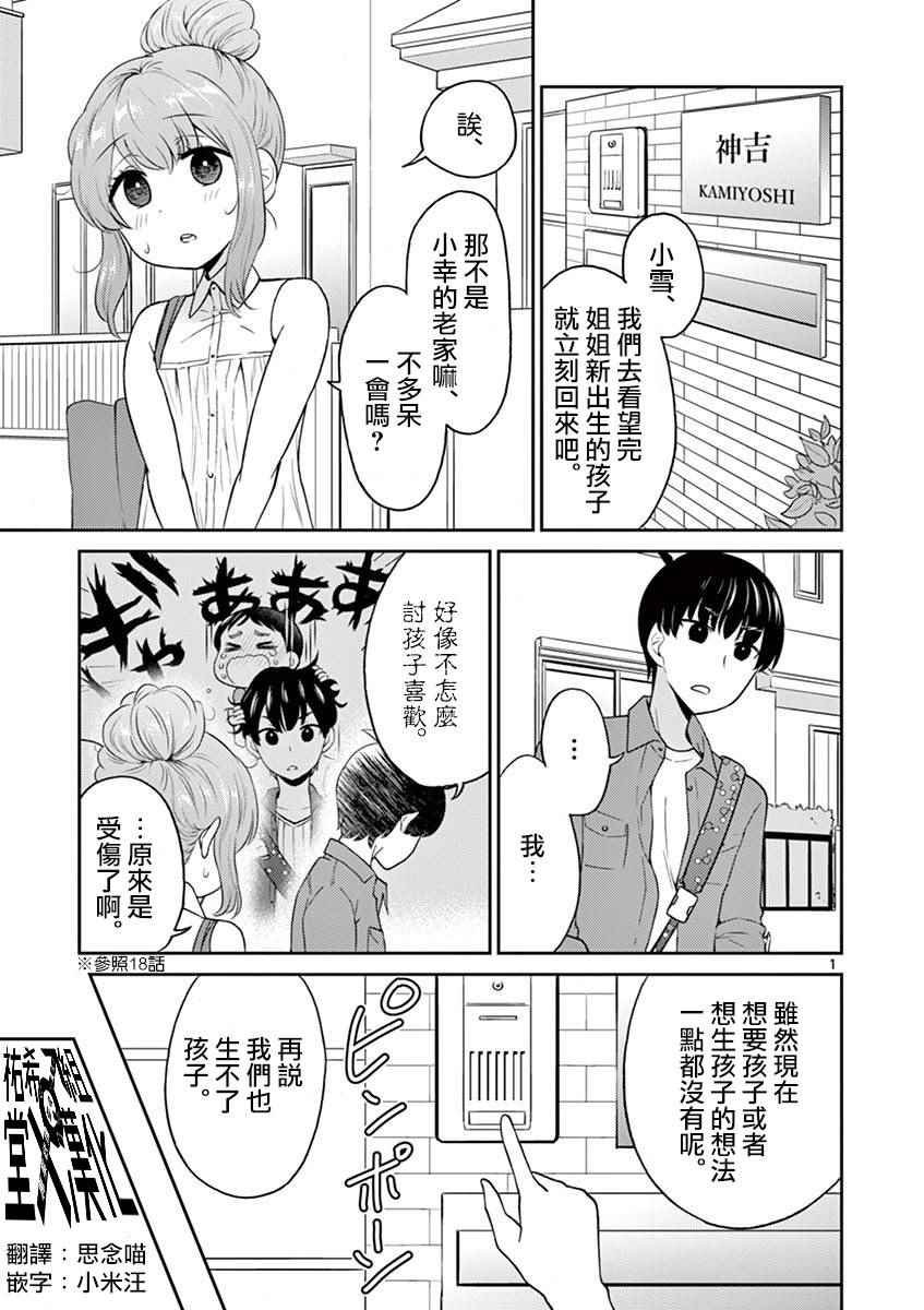 《我的老婆是伪娘》第20话 第1页