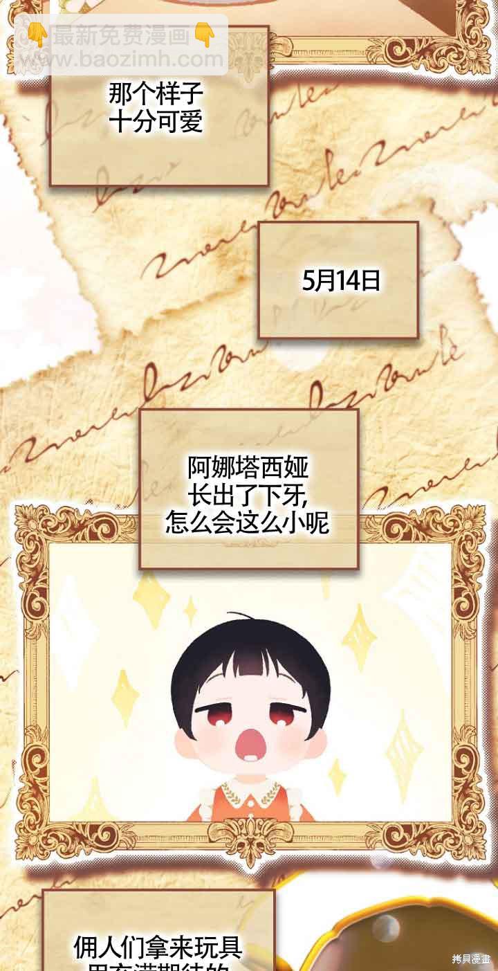 《第一次成为受宠的老么》第13话 第48页