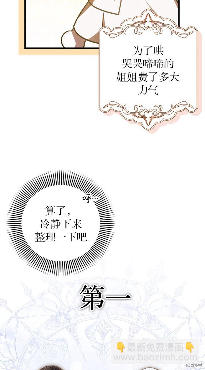 《第一次成为受宠的老么》第17话 第33页