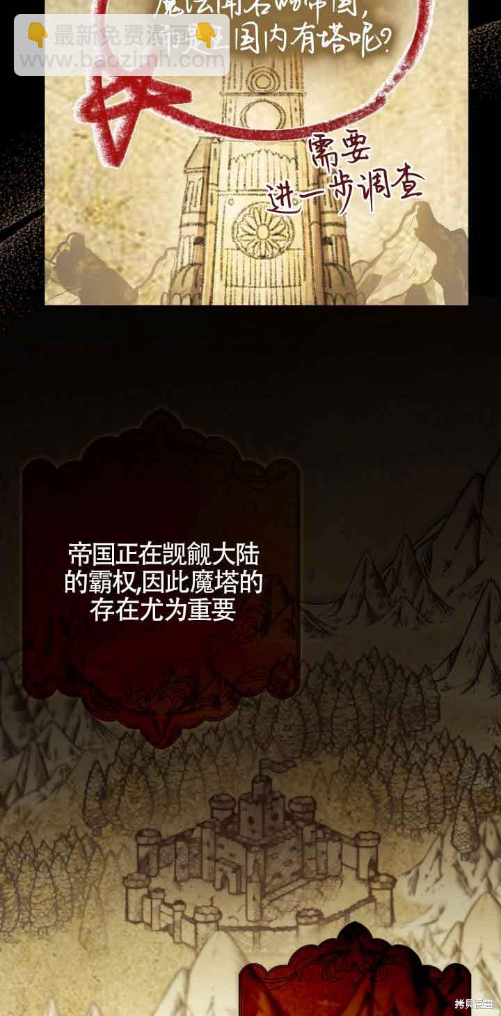 《第一次成为受宠的老么》第14话 第27页