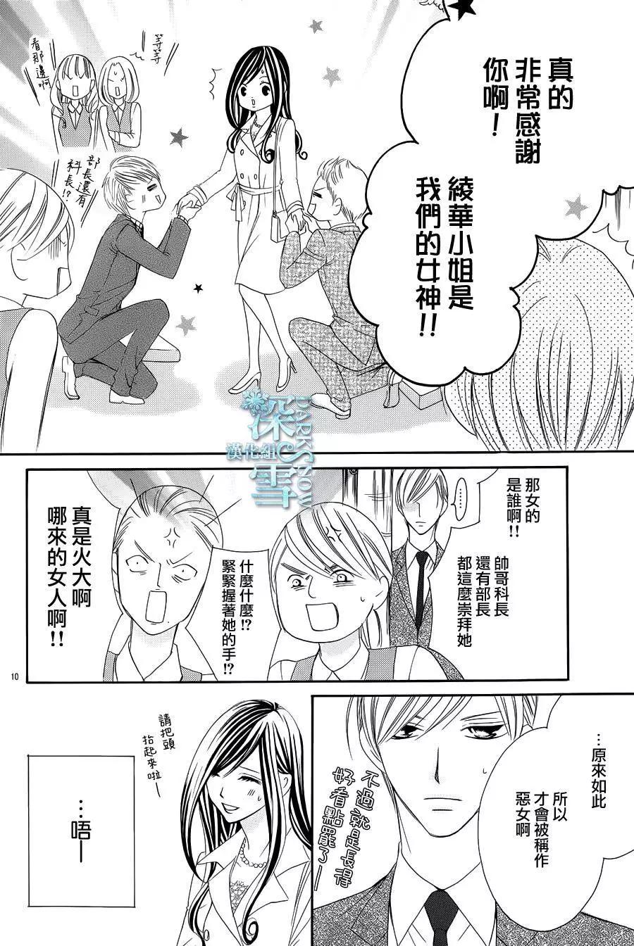 《献给国王的无名指》番外篇 第10页