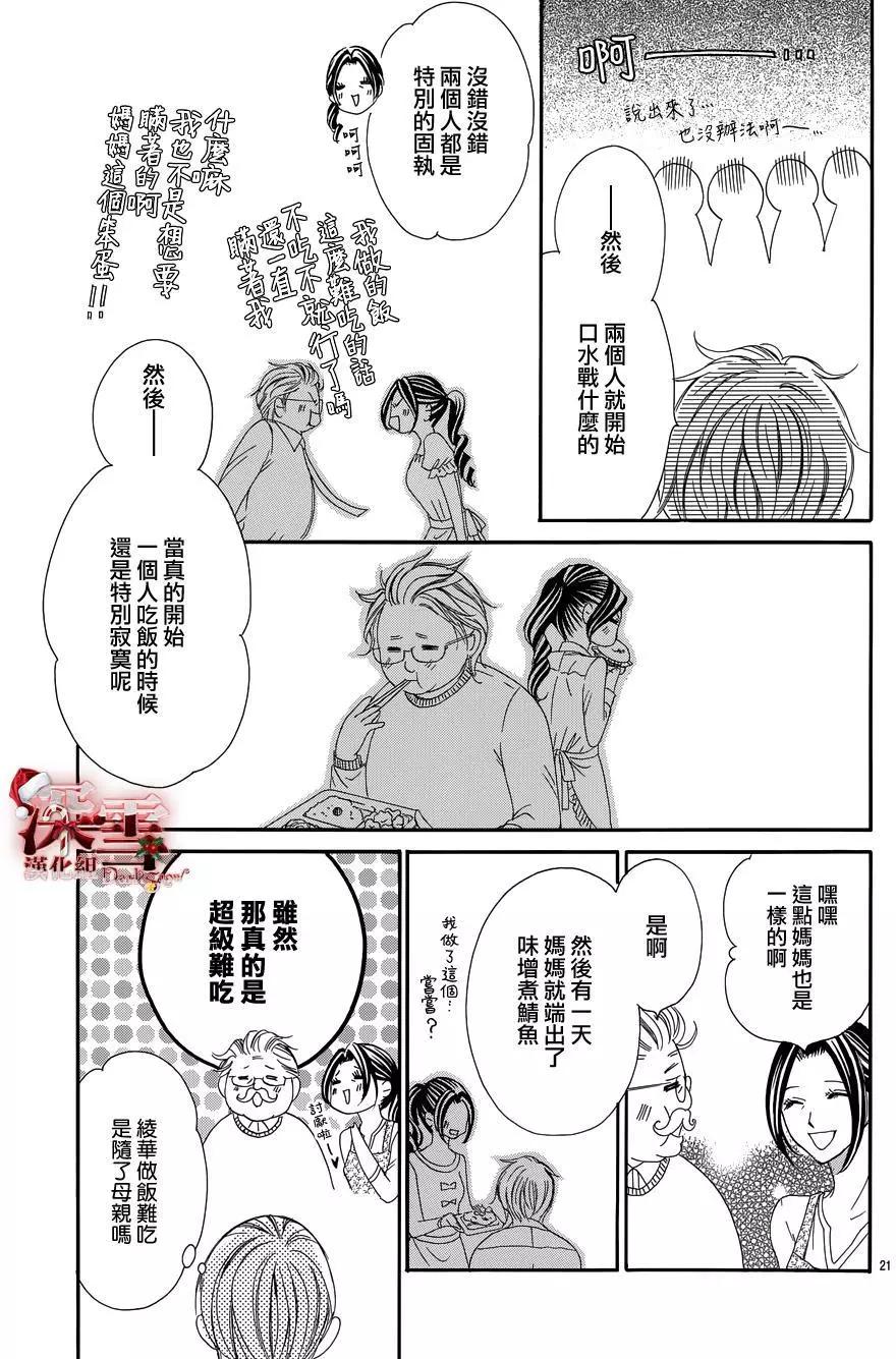 《献给国王的无名指》第13回 第21页