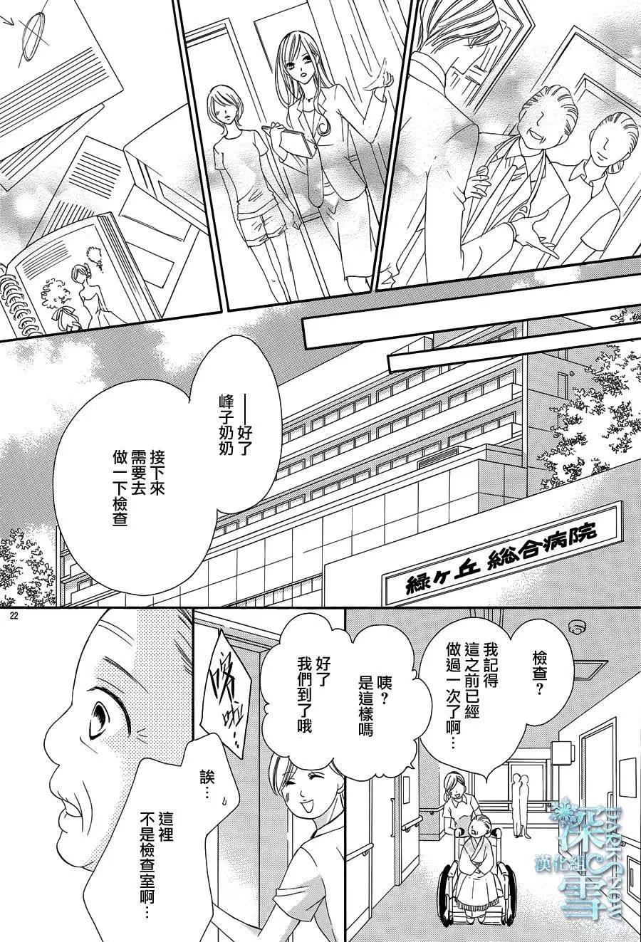 《献给国王的无名指》第14回 第22页