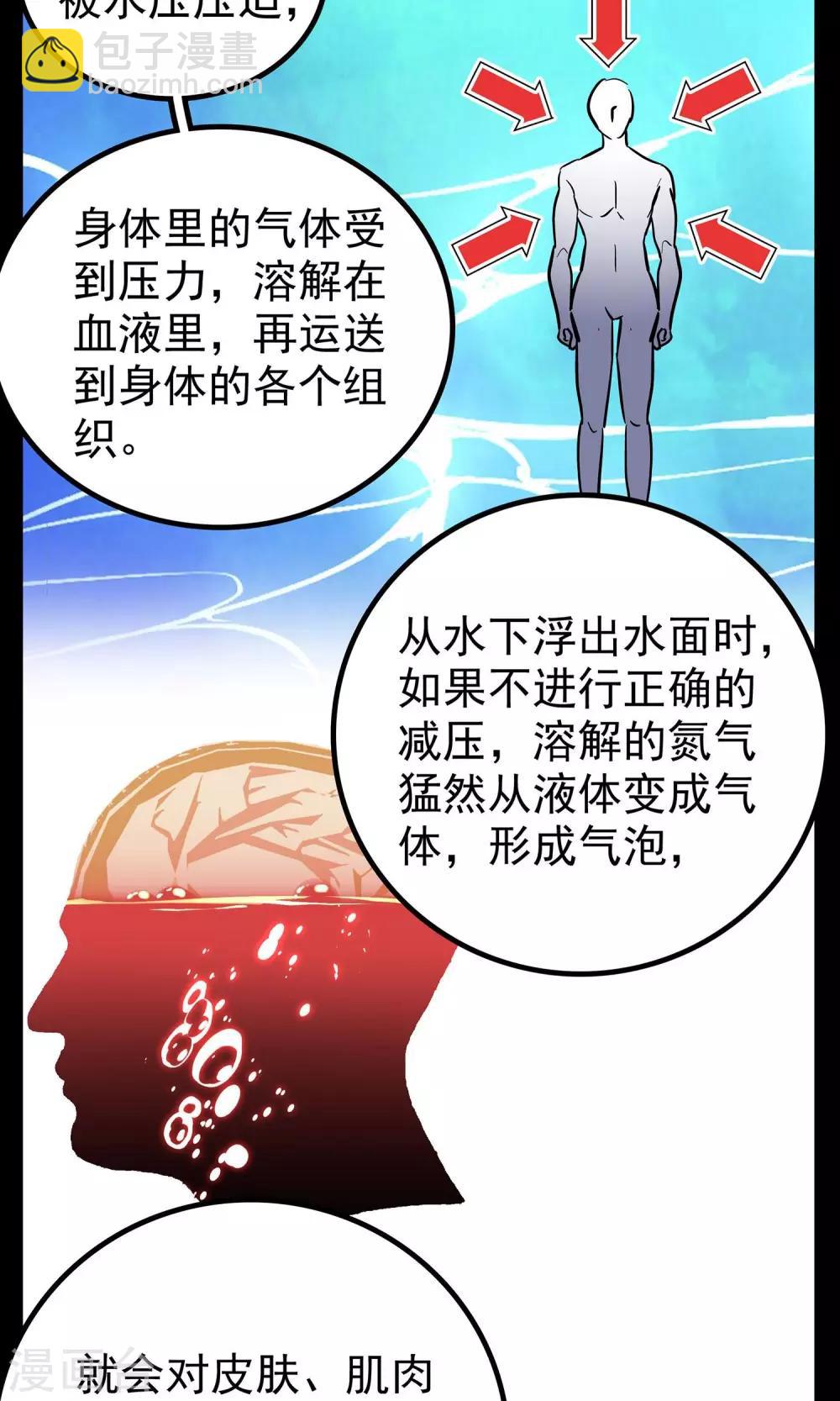 《龙域水界》第8话 第3页