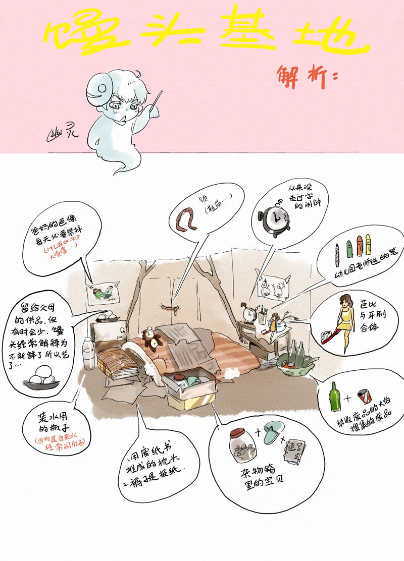 《馒头日记》008 生活 第3页
