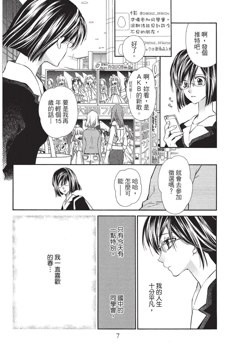 《31idream》第01卷 第8页