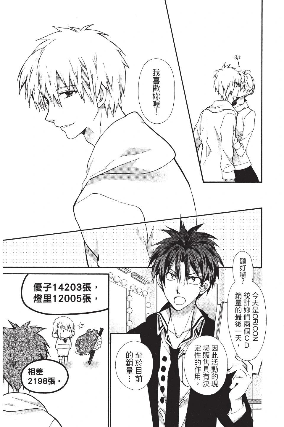 《31idream》第05卷 第7页