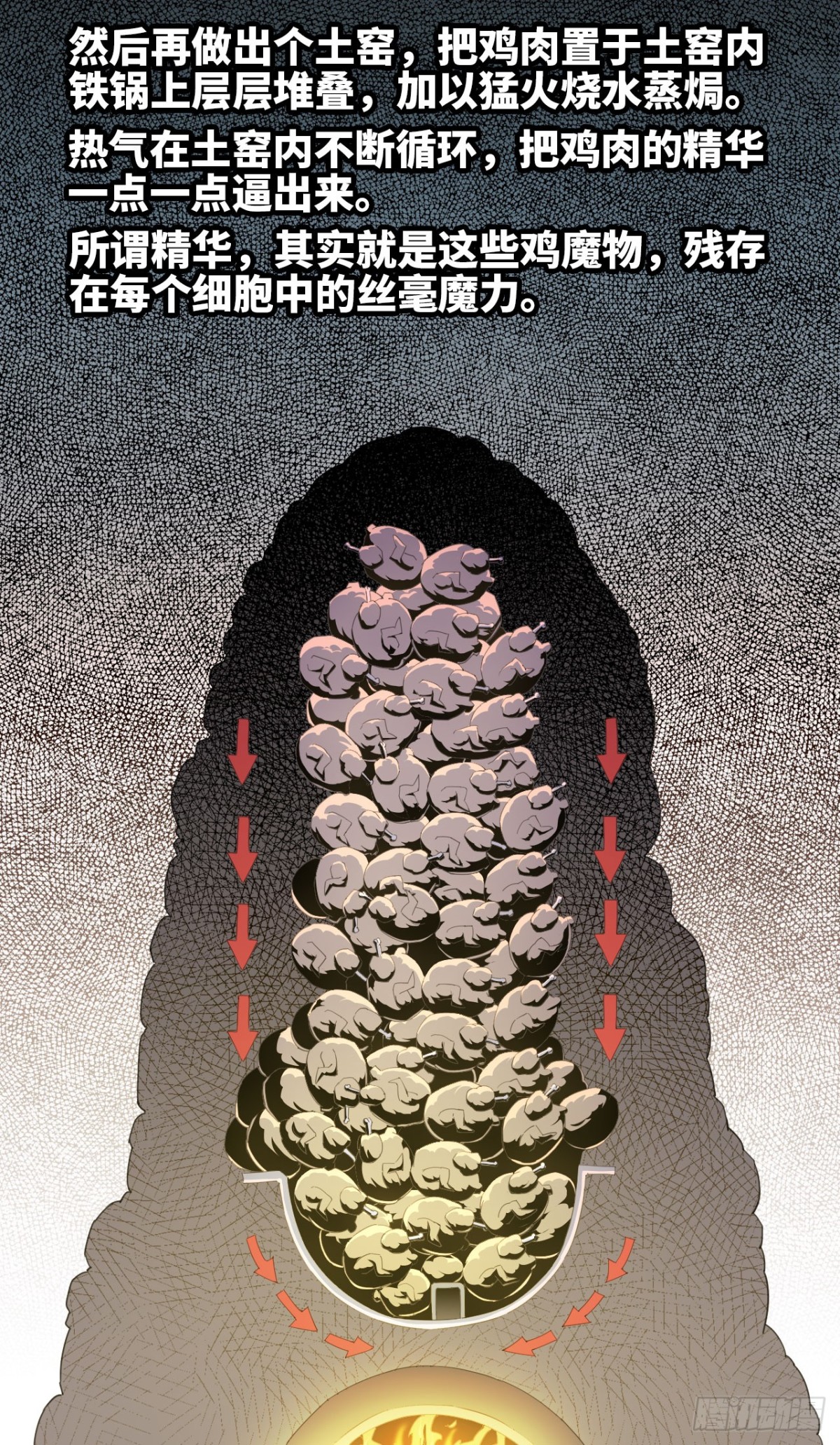 《独自去修仙》05 炼鸡精 第33页