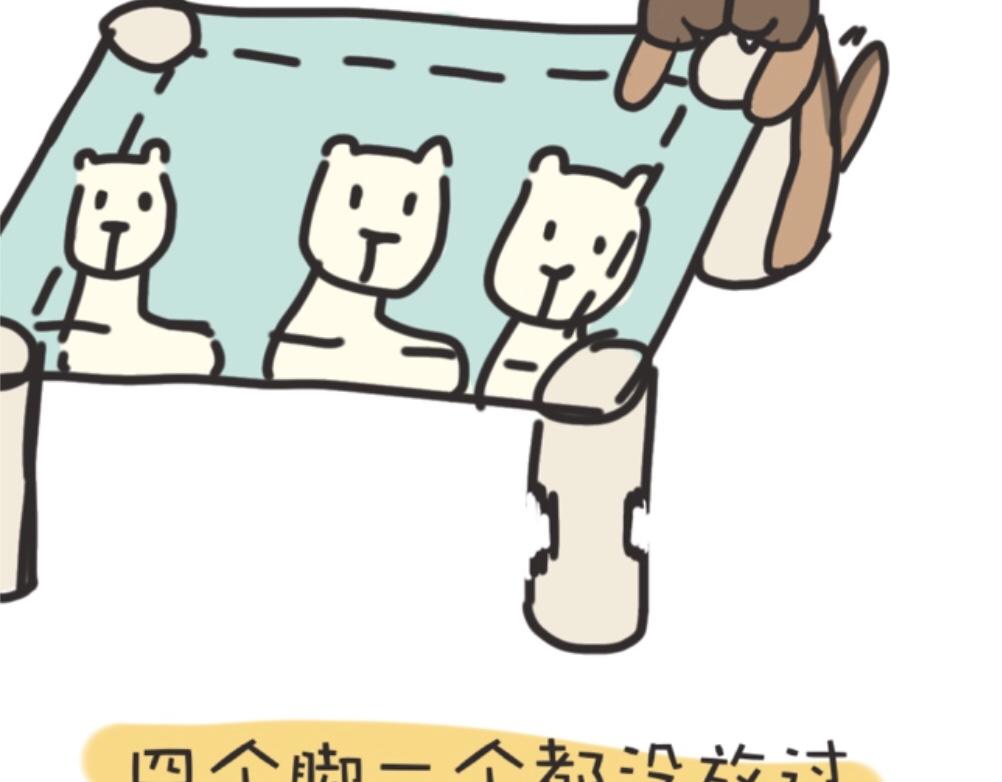 《团哥二三事》团哥二三事之探索篇 第25页