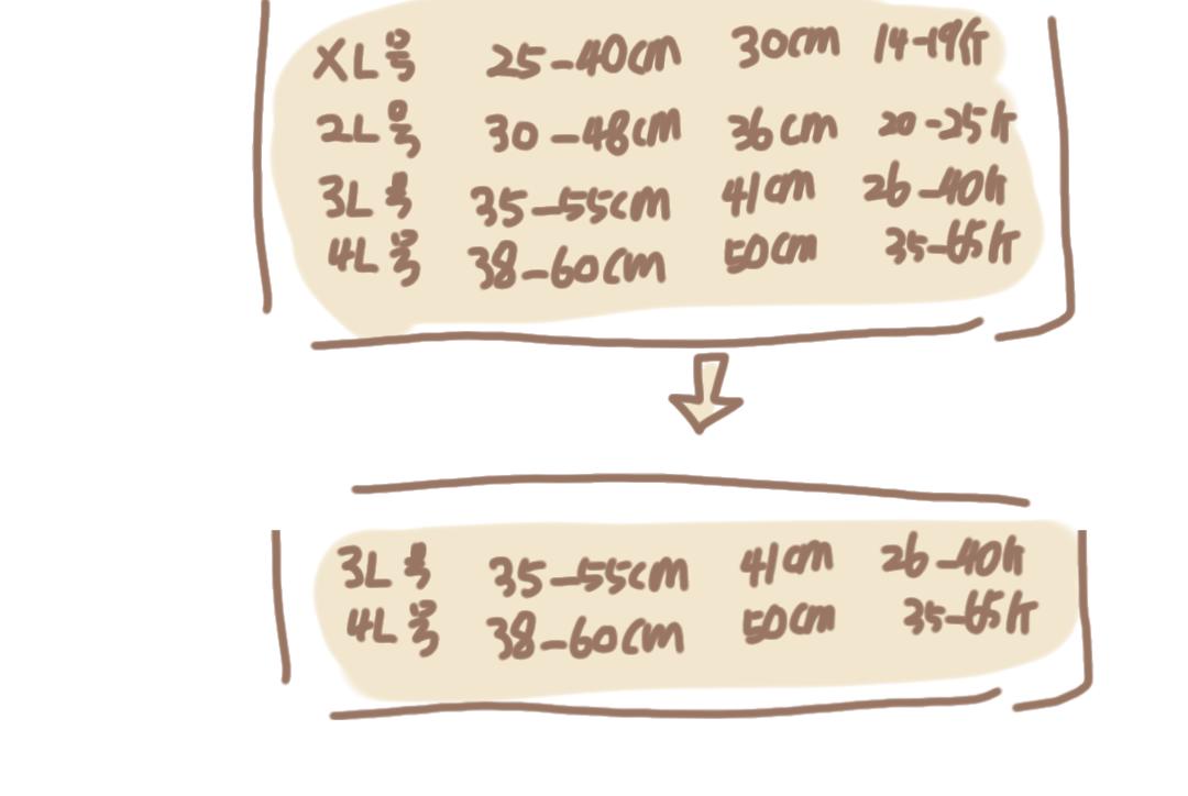 《团哥二三事》团哥二三事之细致篇 第7页