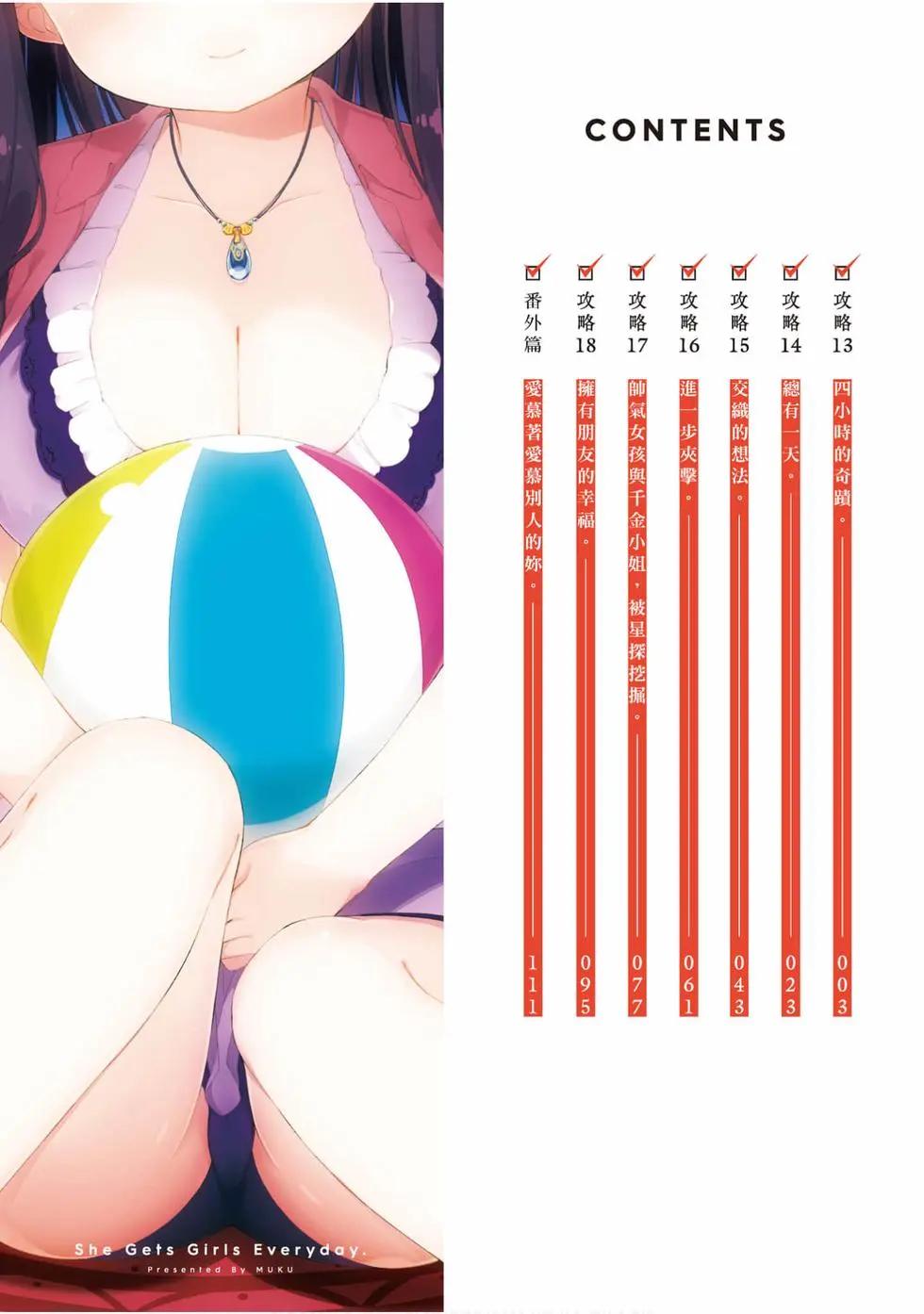 《女孩攻略日常》第03卷 第3页