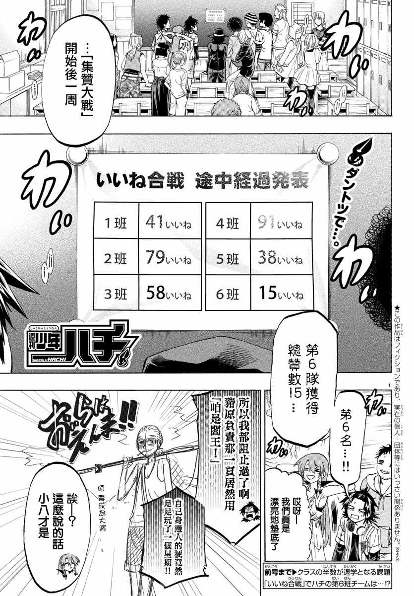 《周刊少年小八》第12话 第1页