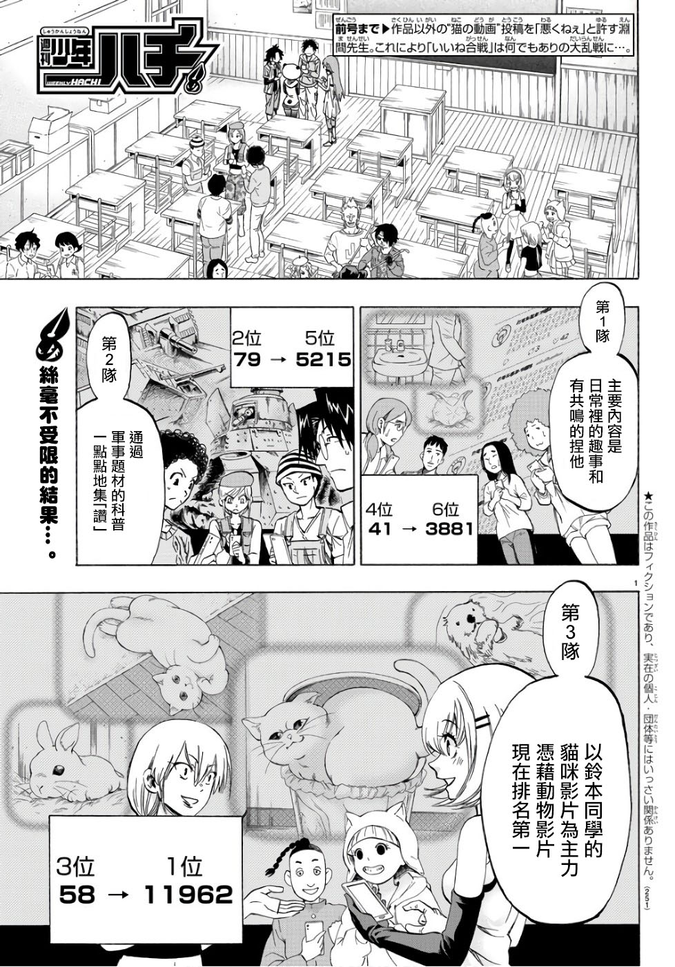 《周刊少年小八》第17话 第1页