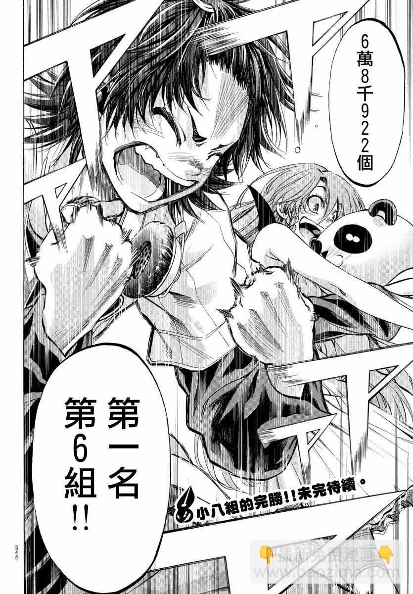 《周刊少年小八》第28话 第17页