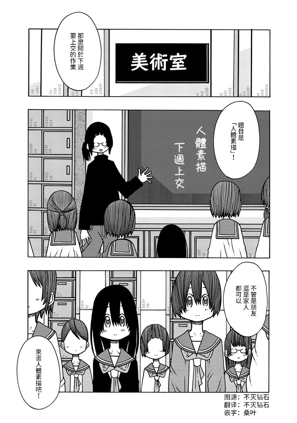 《恋爱的好奇心》第5话 上篇 第1页