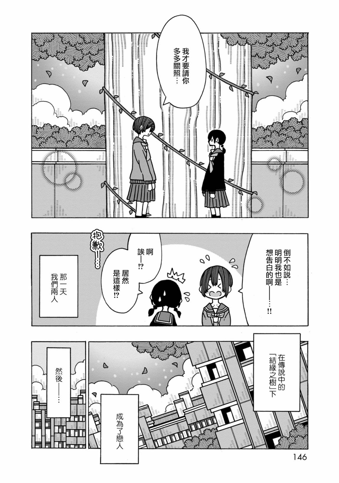 《恋爱的好奇心》第13话 第14页