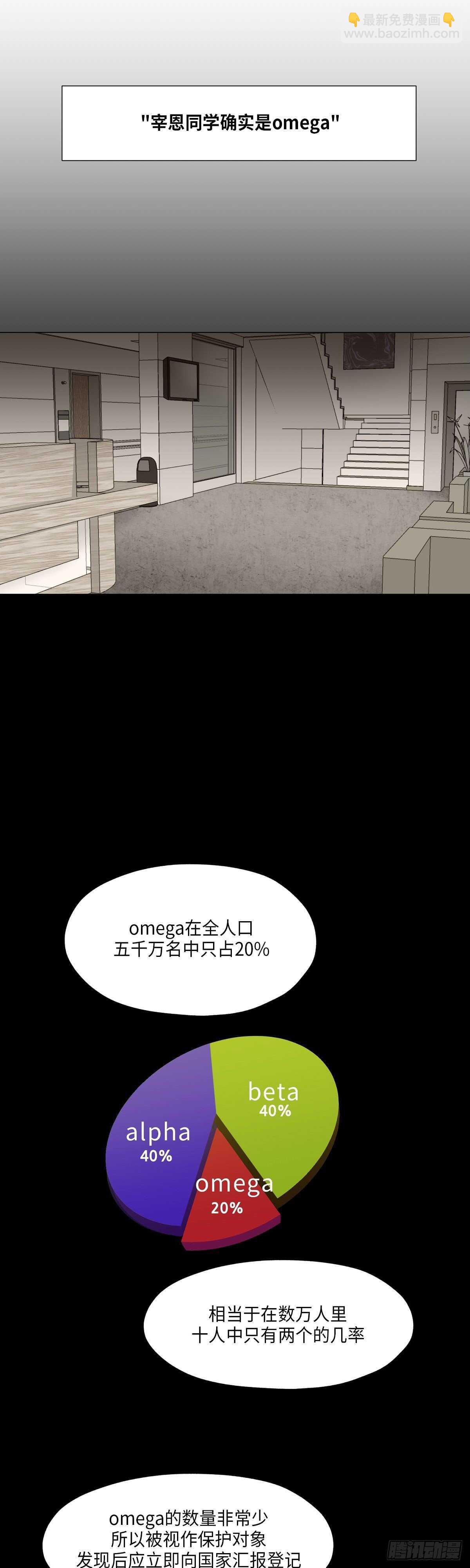 《利已主义》第5话 第5页