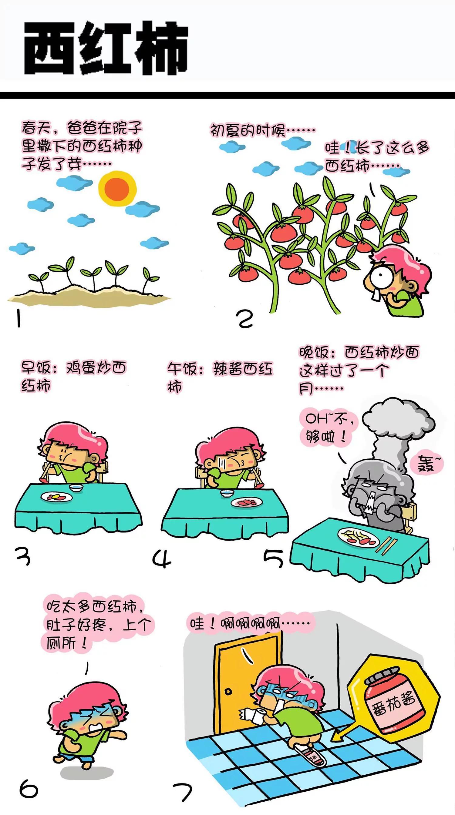 《搞笑学院》第43话 第8页