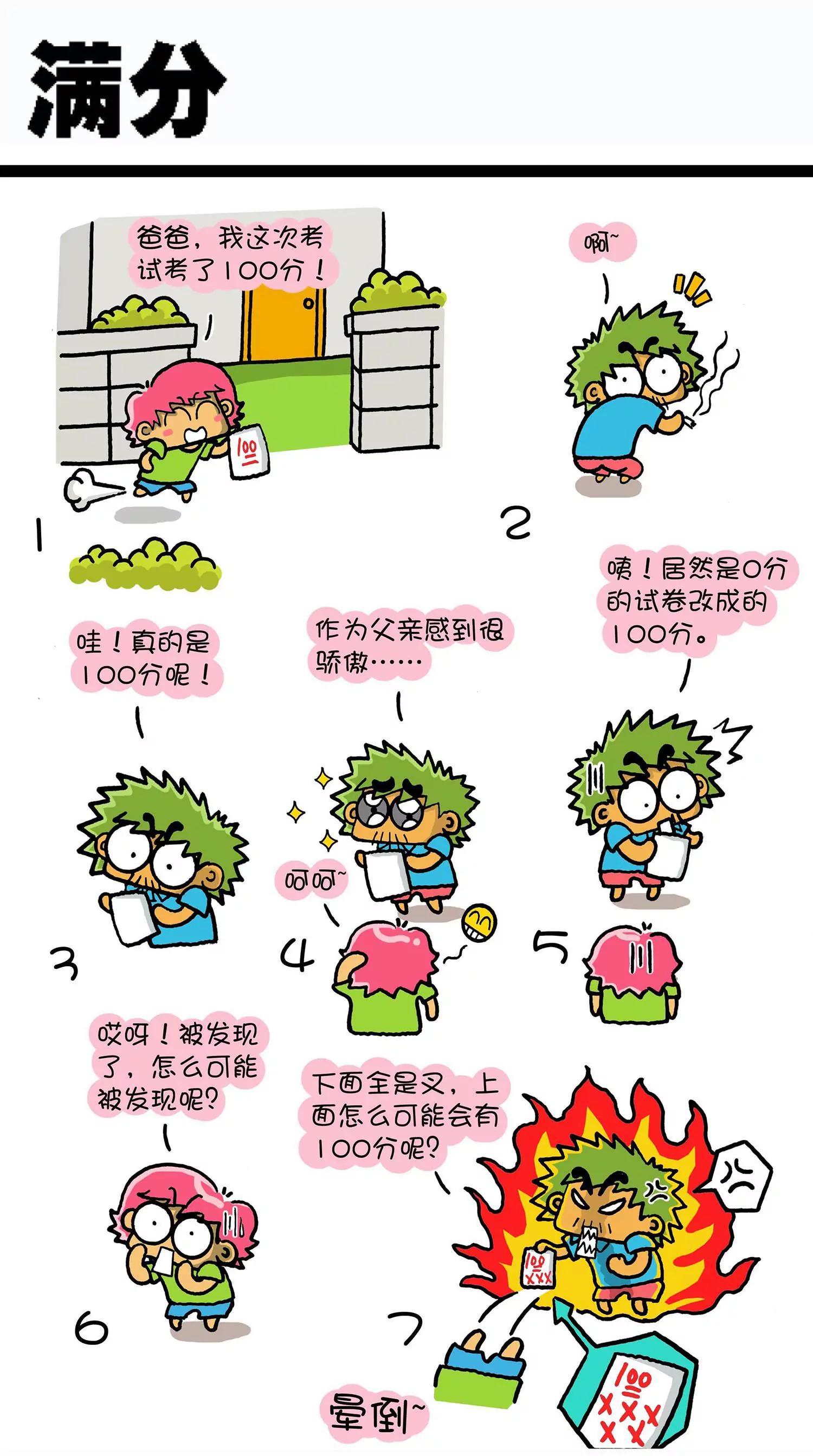 《搞笑学院》第43话 第9页