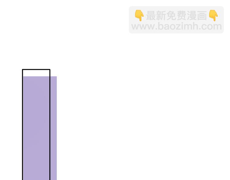 《耳朵要藏好》第6话周末啦 第33页