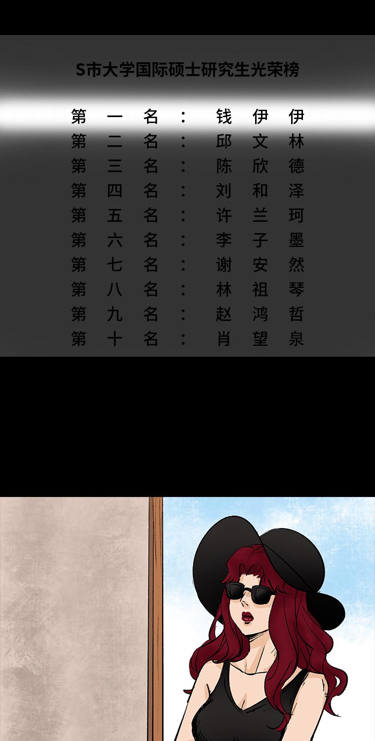 《黑水（Dark Water）》第1话 画皮 第37页