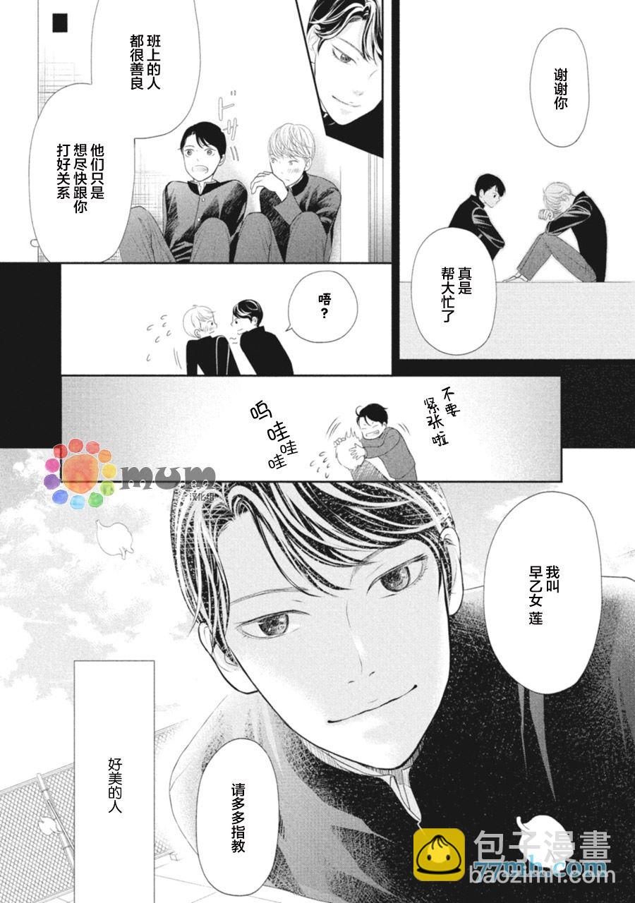 《4月的东京是…》第1话 第20页