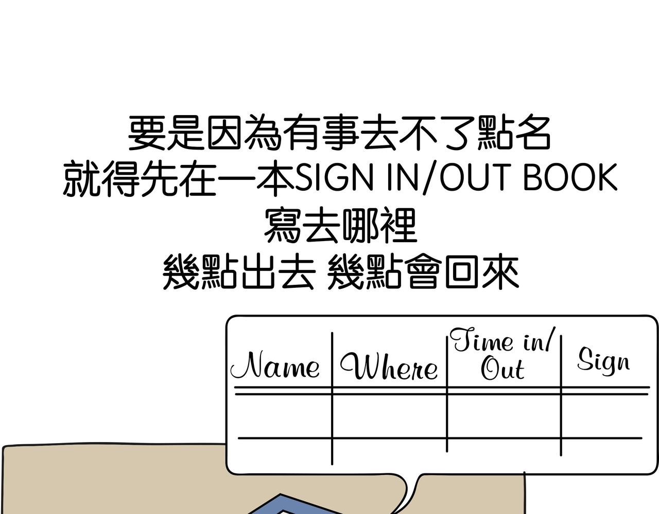 《不列颠岛飘流记》语言不通 第46页