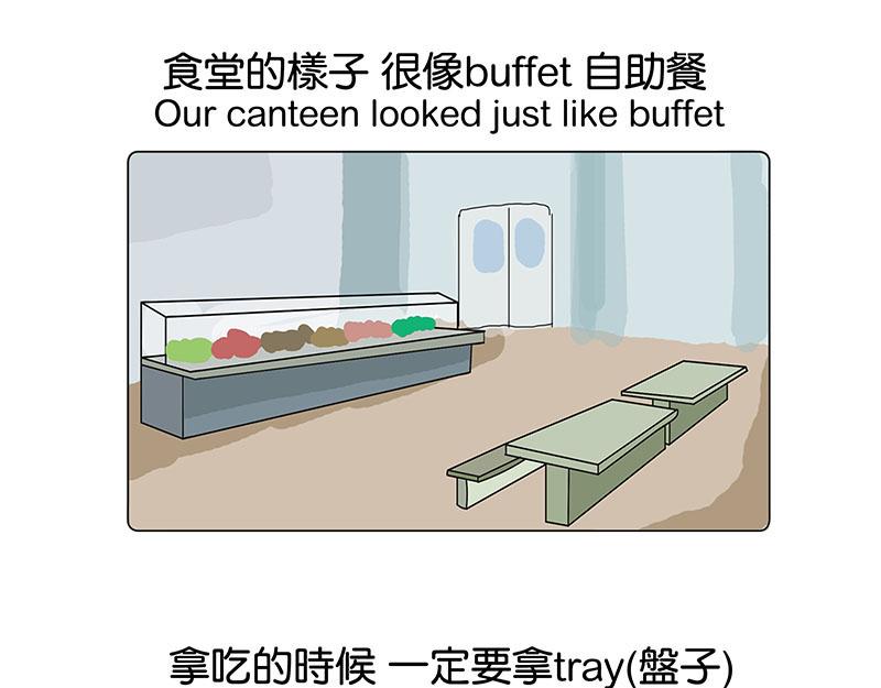 《不列颠岛飘流记》出国后就是会胖 第10页