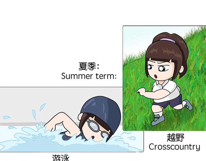 《不列颠岛飘流记》体育界的天拒之女 第13页