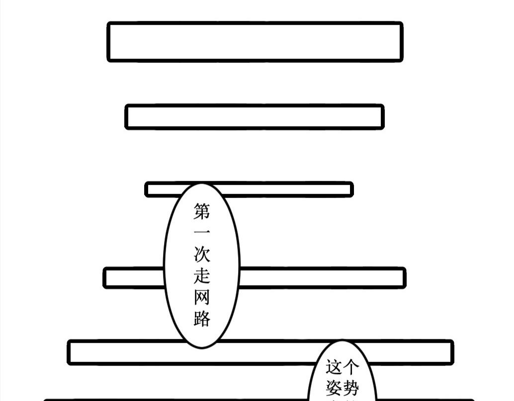 《蝶化遥—在后疫情时代触发玄幻剧情可以消毒吗》第2话 网课和科技幻术更配哦 第47页