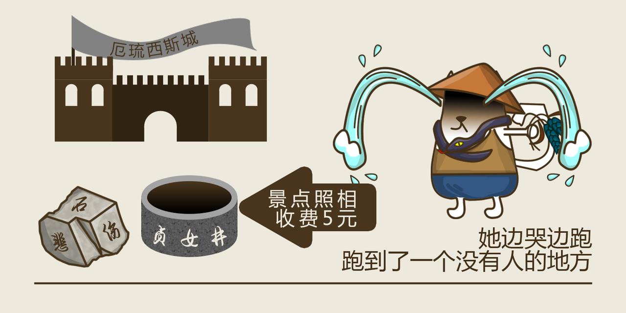 《三猫流浪记之希喵神话》德墨推耳 第20页