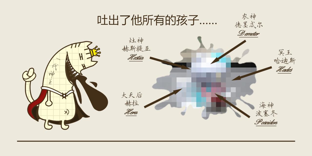 《三猫流浪记之希喵神话》宙斯 第15页