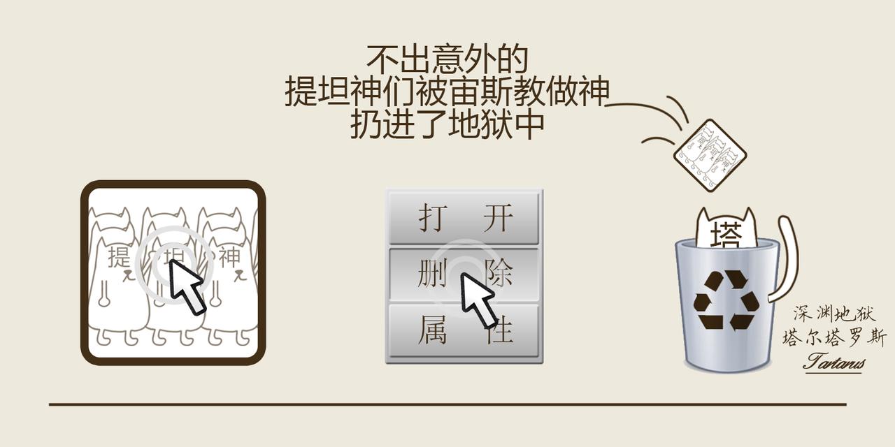 《三猫流浪记之希喵神话》宙斯 第20页