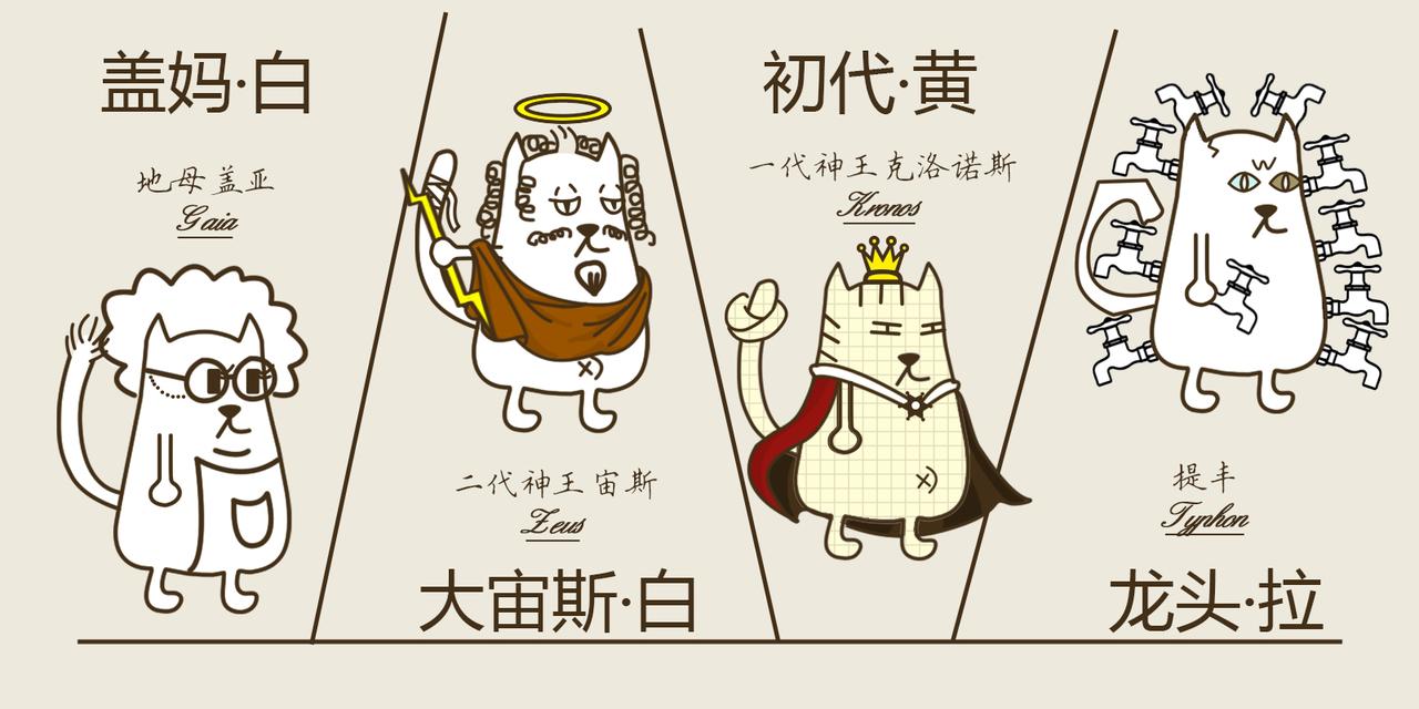 《三猫流浪记之希喵神话》宙斯 第4页