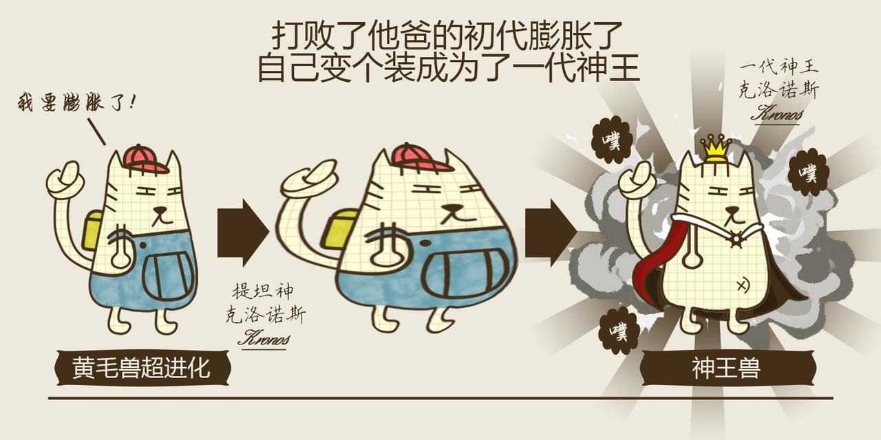 《三猫流浪记之希喵神话》宙斯 第6页