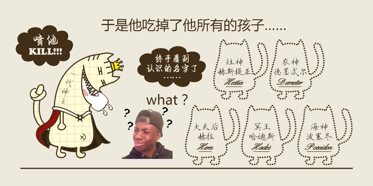 《三猫流浪记之希喵神话》宙斯 第9页