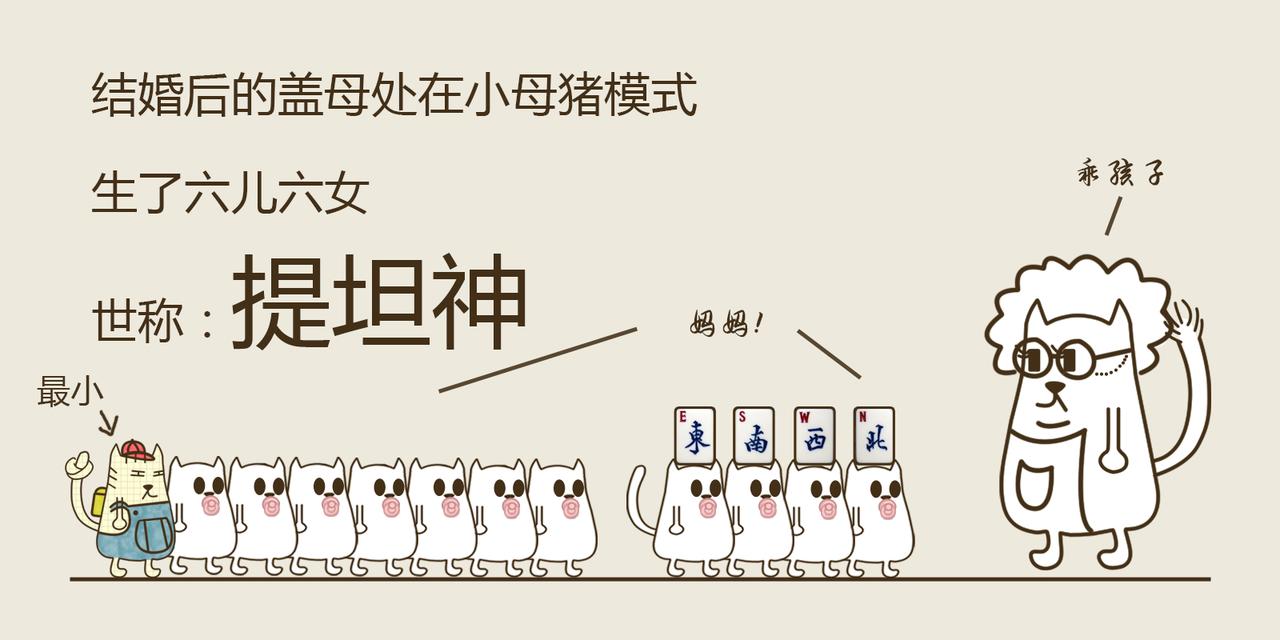 《三猫流浪记之希喵神话》创世 第14页
