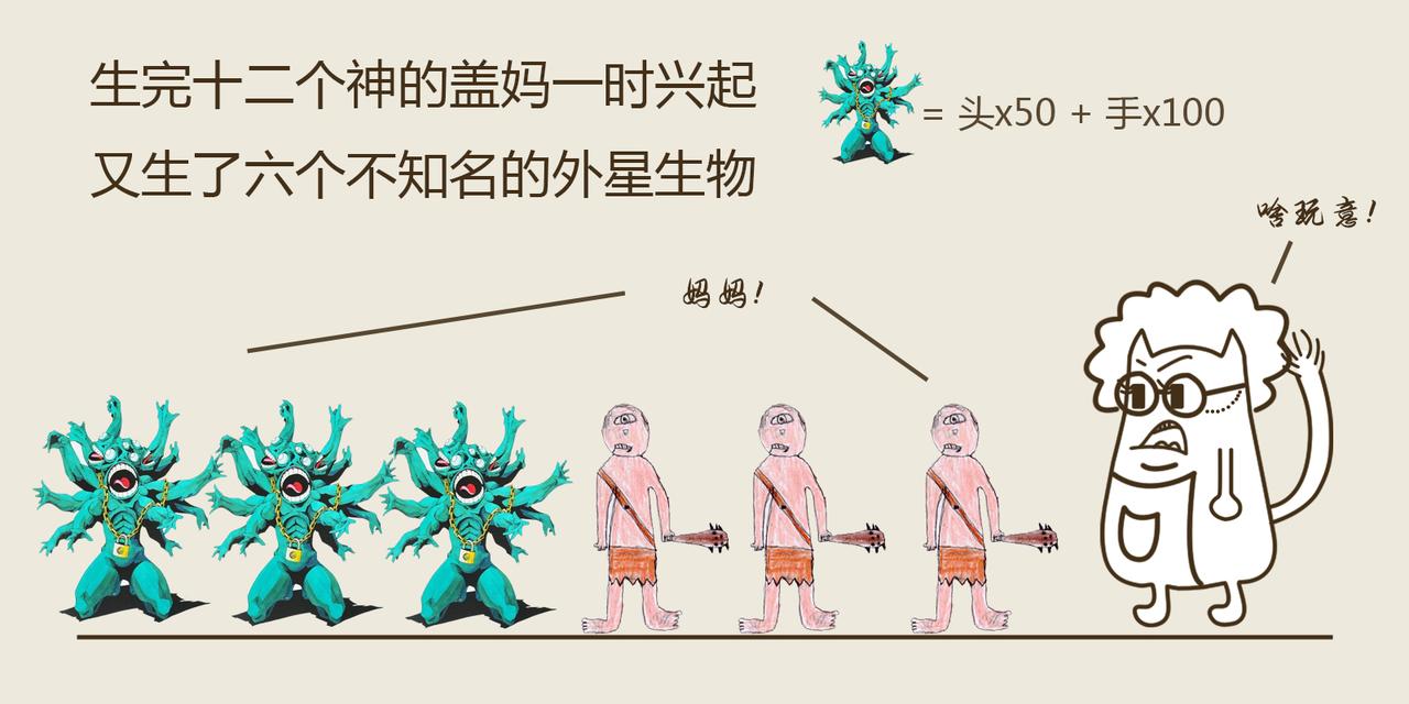 《三猫流浪记之希喵神话》创世 第15页