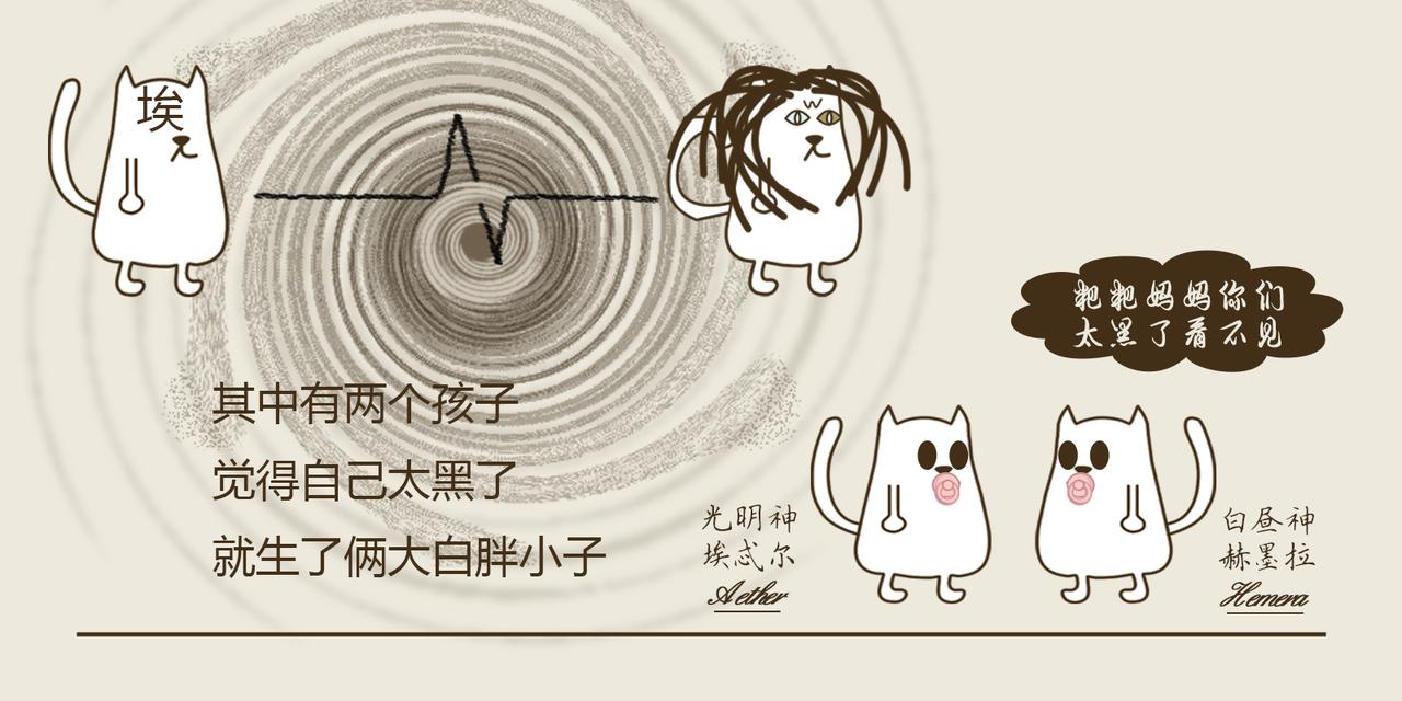 《三猫流浪记之希喵神话》创世 第9页