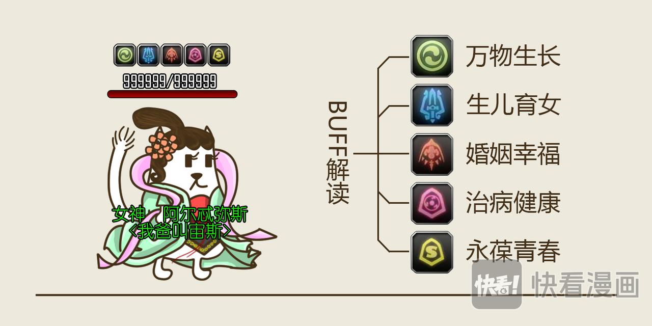 《三猫流浪记之希喵神话》阿尔忒弥斯 第13页