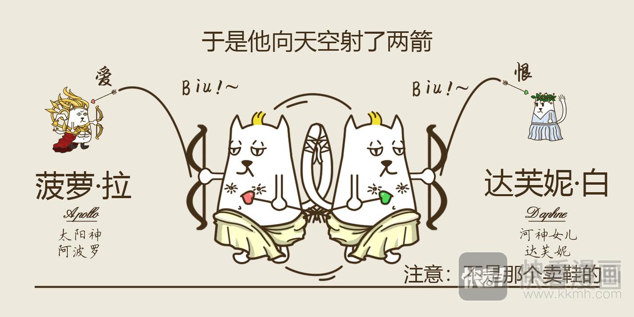 《三猫流浪记之希喵神话》阿波罗 第13页