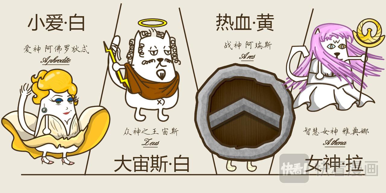 《三猫流浪记之希喵神话》阿瑞斯 第4页